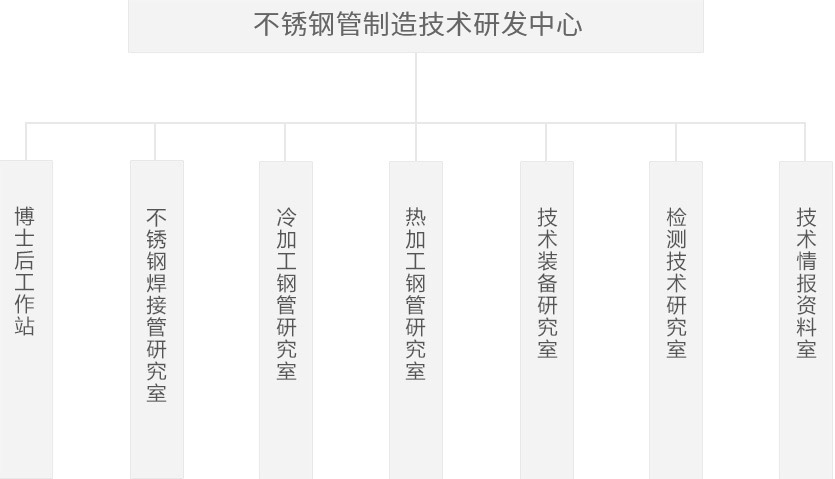 z6.com(中国区)官方网站
