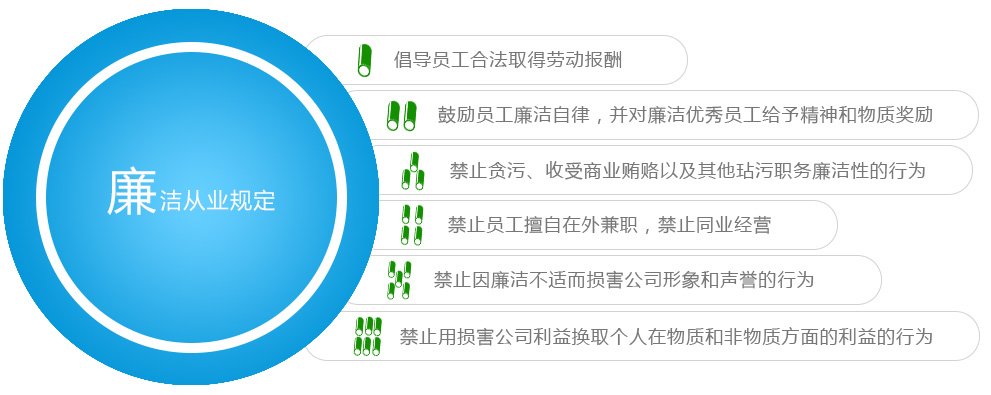 z6.com(中国区)官方网站