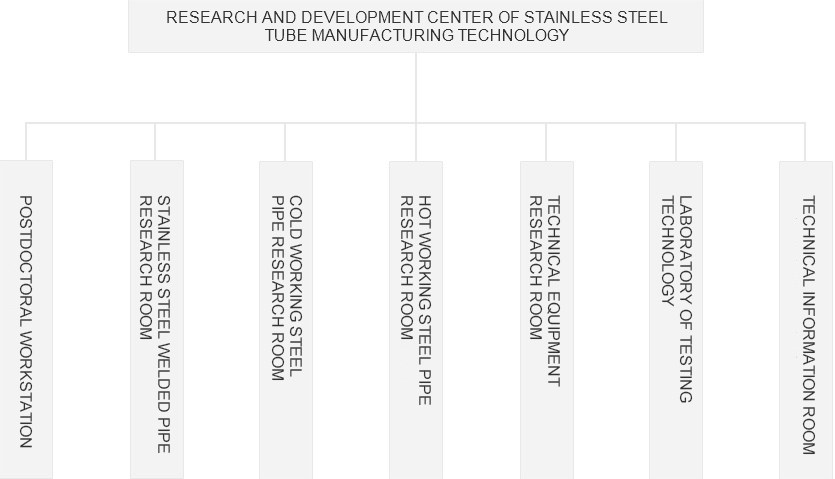 z6.com(中国区)官方网站