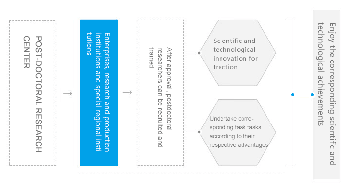 z6.com(中国区)官方网站